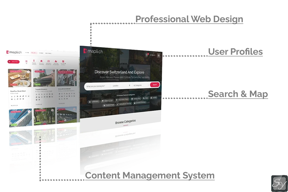 WebDevelopment_SwissYearMedia™